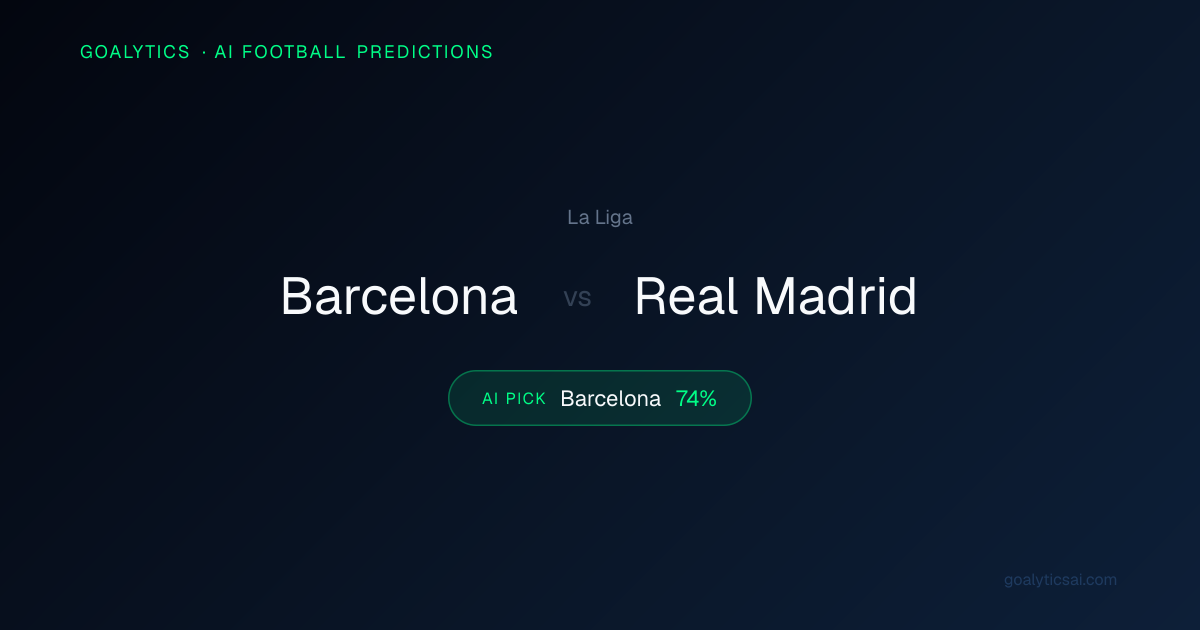 Barcelona vs Real Madrid Prediction & Preview — 25 Oct